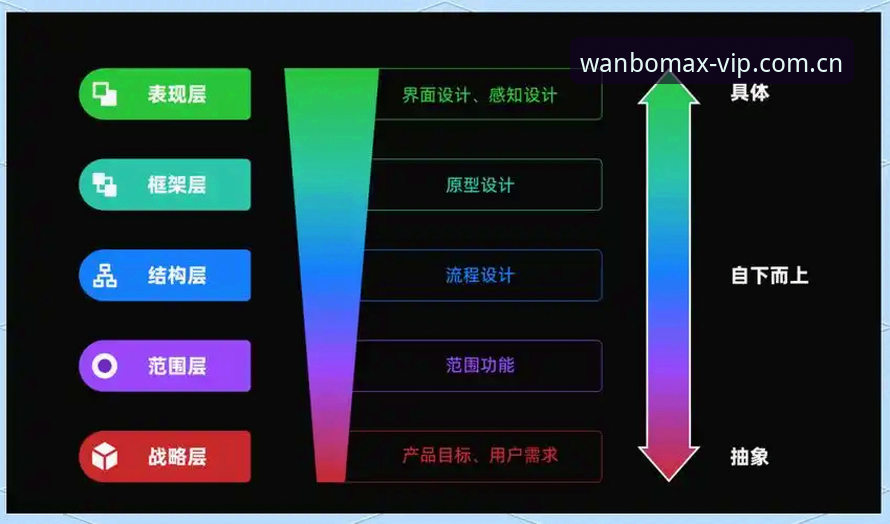 万博MAX最新动态：全新升级与用户体验深度分析