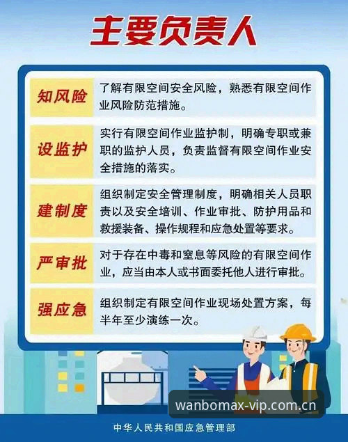 揭秘万博MAX在线登录入口：新手必看的安全操作指南与实战经验